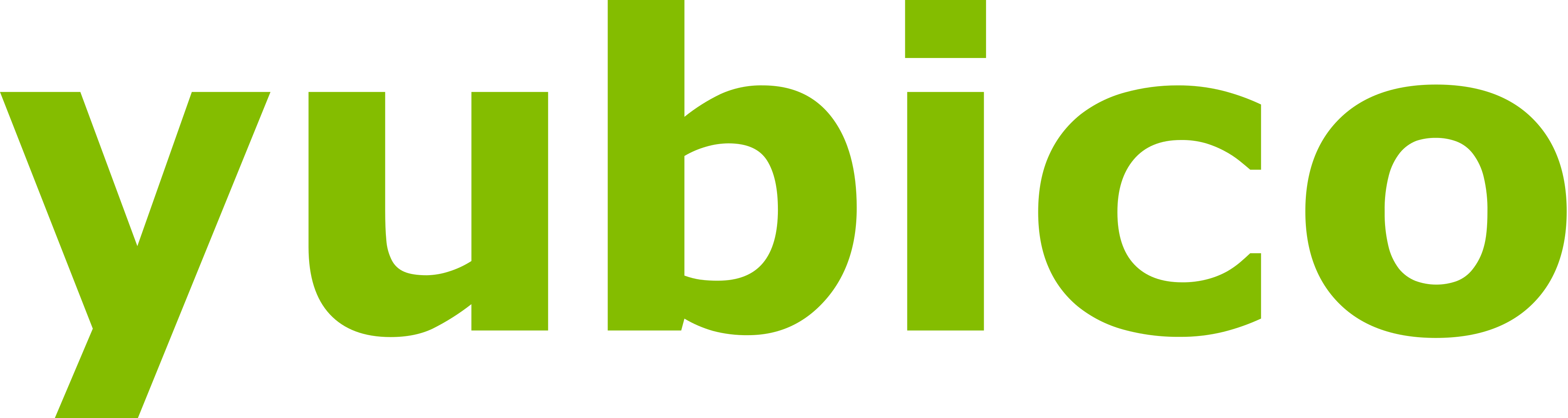 Yubico logo