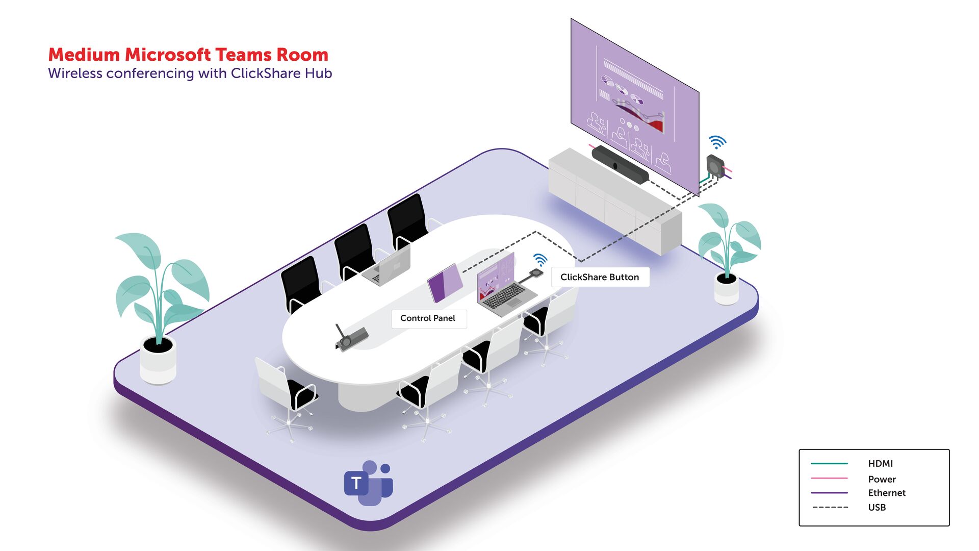 Small Meeting Rooms