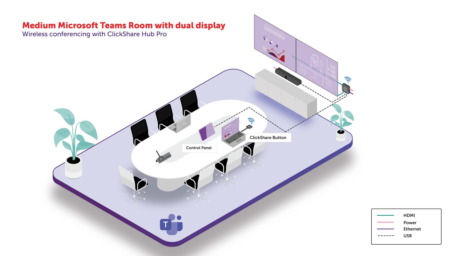 Medium Meeting Rooms
