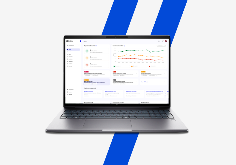 HP Workforce Experience Platform