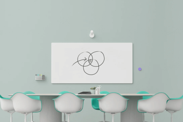 Whiteboard Camera