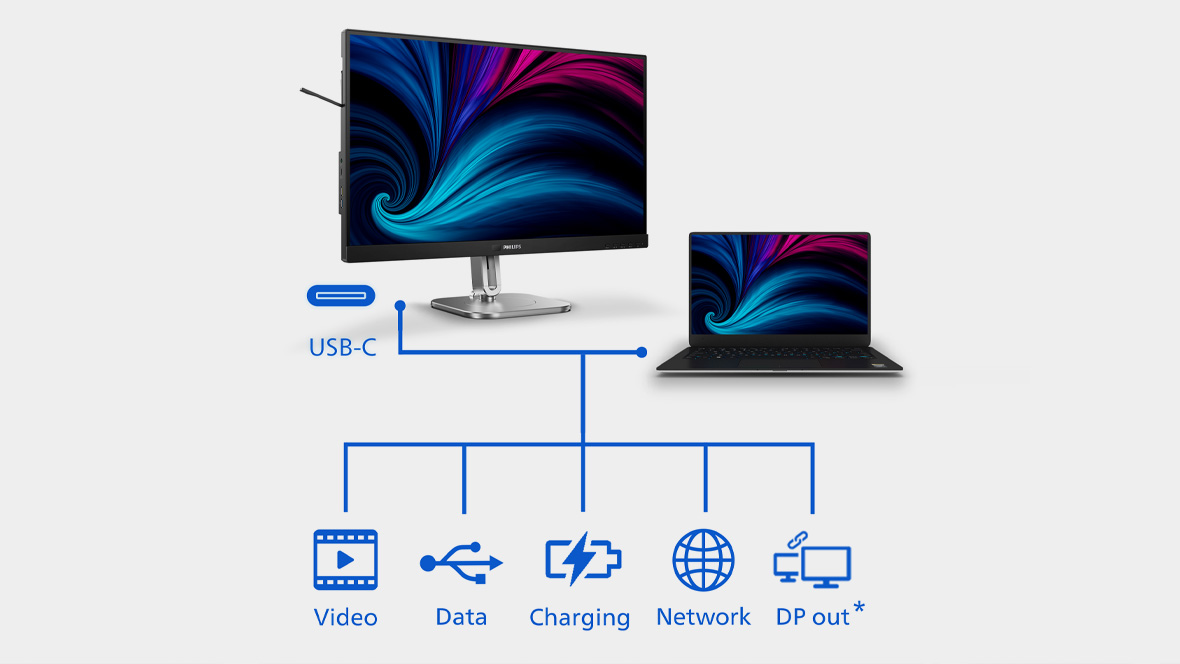 Philips monitor connectivity and productivity features
